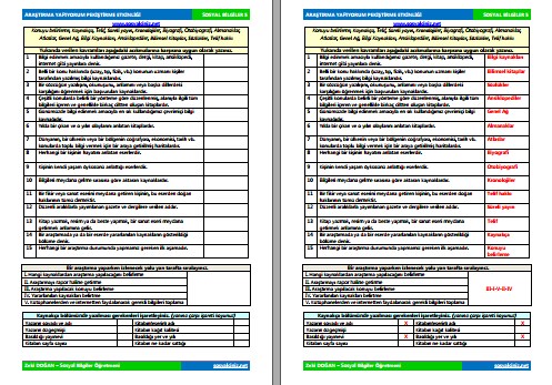Araştırma Yapıyorum Pekiştirme Etkinliği
