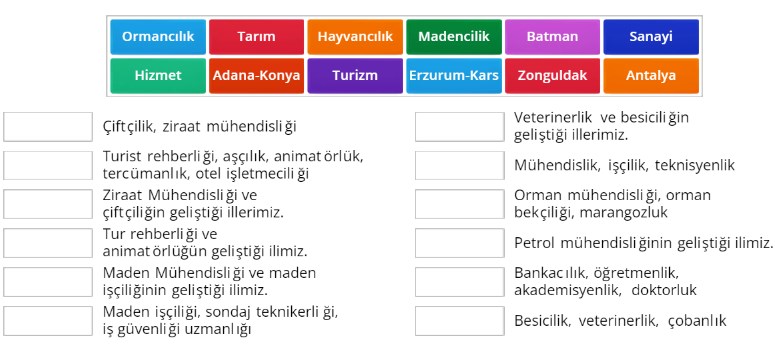 Çevremizdeki Meslekler Online Eşleştirme