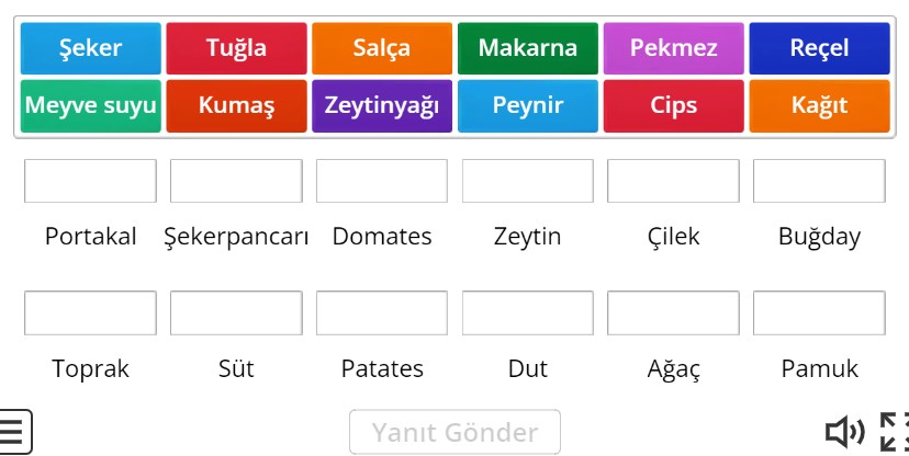 Hammadde-İşlenmiş Ürün Online Eşleştirme