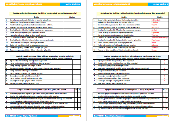 Mesleğimi Seçiyorum Pekiştirme Etkinliği