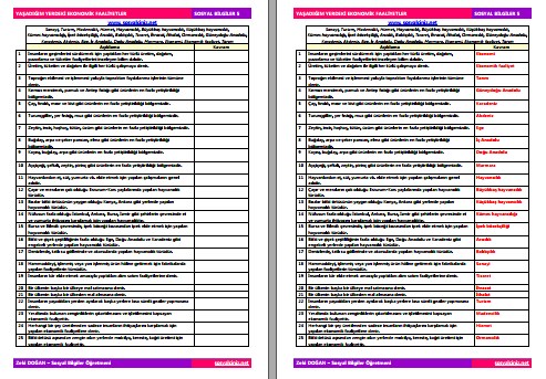 Yaşadığım Yerdeki Ekonomik Faaliyetler Pekiştirme Etkinliği