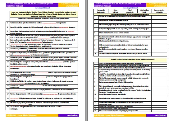 Atatürk Döneminde Türk Dış Politikasındaki Gelişmeler Pekiştirme Etkinliği