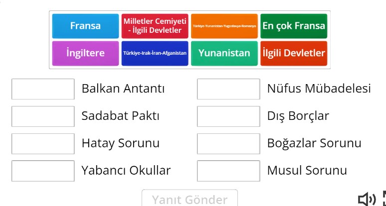 Dış Politikada Hangi Sorun Hangi Devletle Görüşüldü Online Eşleştirme