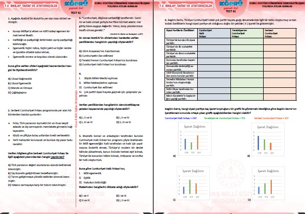 T. C. İnkılap Tarihi 5. Ünite Demokratikleşme Çabaları Testleri Sivas MEM