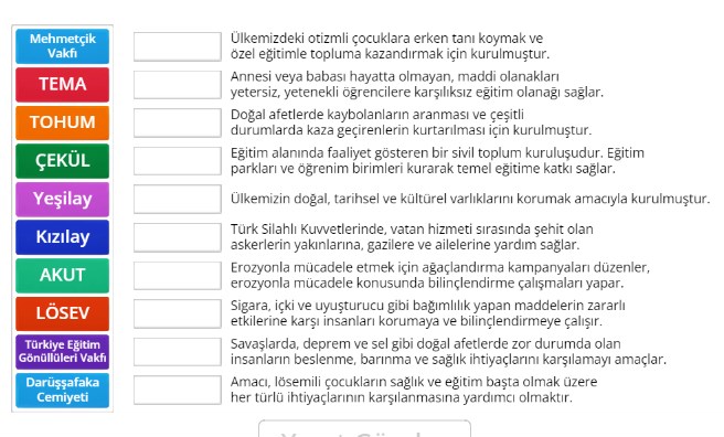 Sivil Toplum Kuruluşları Online Eşleştirme