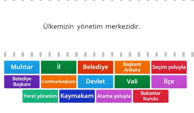 Yaşadığım Yerin Yönetimi Online Eşleştirme