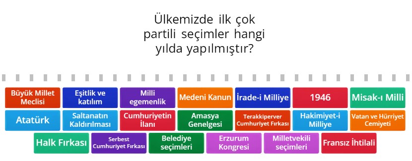 Atatürk’ten Milletimize Armağan Online Eşleştirme