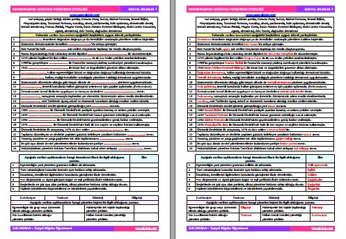 Demokrasi Serüveni Pekiştirme Etkinliği