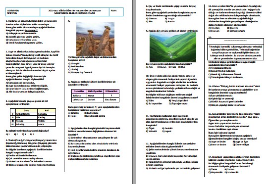 2021-2022 5. Sınıf Sosyal Bilgiler II. Dönem II. Yazılı Test