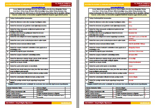 Atatürk’ün Ölümü ve Eserleri Pekiştirme Etkinliği