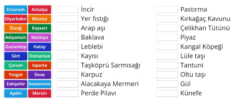 Coğrafi İşaretli Ürünlerimiz Online Eşleştirme