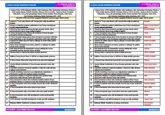 II. Dünya Savaşı Pekiştirme Etkinliği