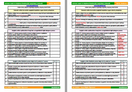 Katılım Hakkı ve Düşünce Özgürlüğü Pekiştirme Etkinliği