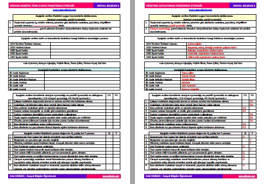 Dünden Bugüne Türk Kadını Pekiştirme Etkinliği