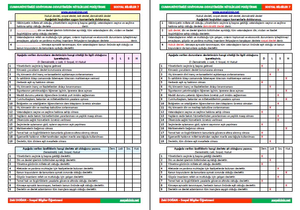 Devletimizin Nitelikleri Pekiştirme Etkinliği