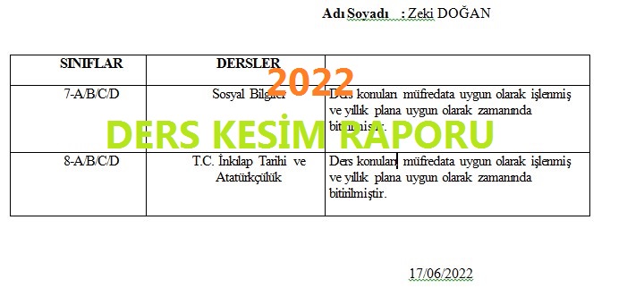 2021-2022 Ders Kesim Raporu