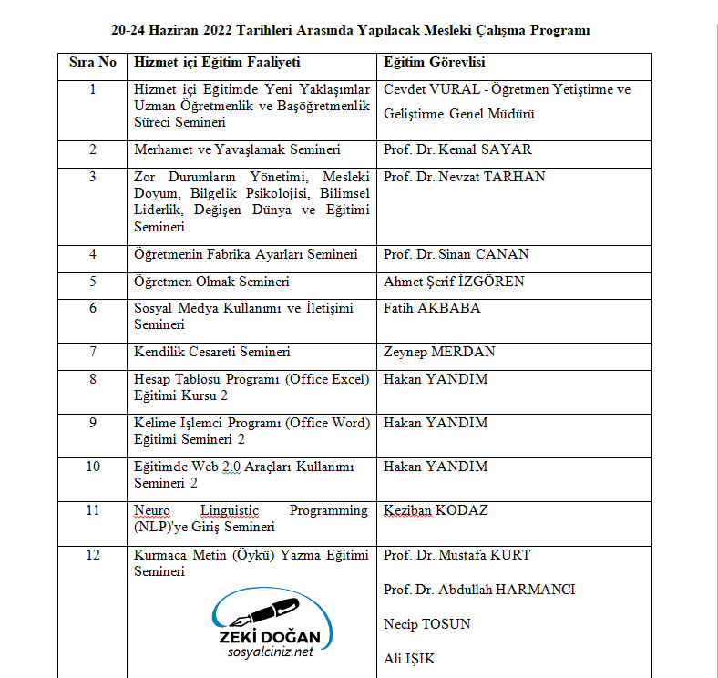 20-24 Haziran 2022 Mesleki Çalışma Programı