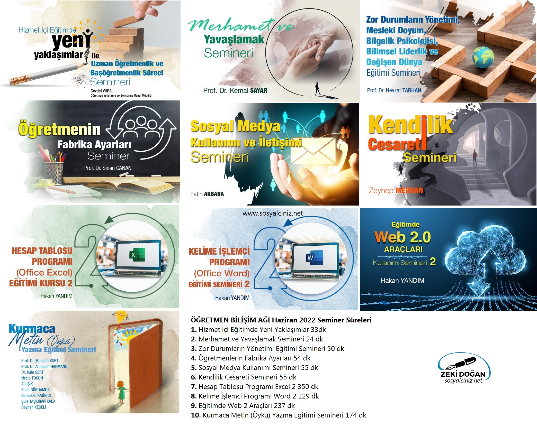 20-24 Haziran 2022 Mesleki Çalışma ÖBA Eğitimleri