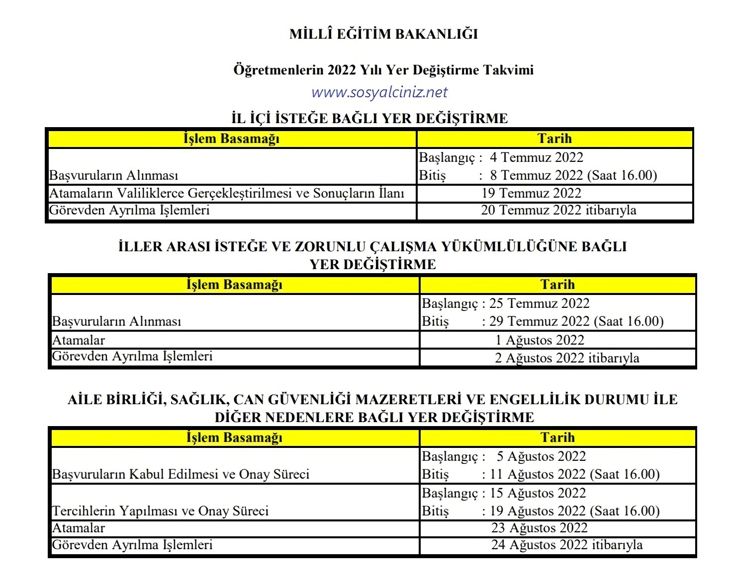 Öğretmenlerin 2022 yılı yer değiştirme takvimi