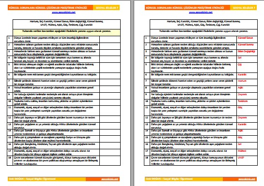 Küresel Sorunlara Küresel Çözümler Pekiştirme Etkinliği