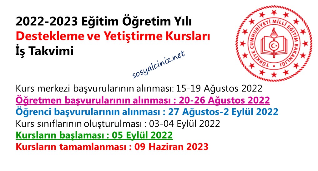 2022-2023 Eğitim Öğretim Yılı Destekleme ve Yetiştirme Kursları İş Takvimi
