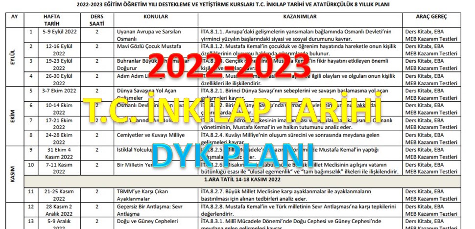 2022-2023 T. C. İnkılap Tarihi DYK Kurs Planı