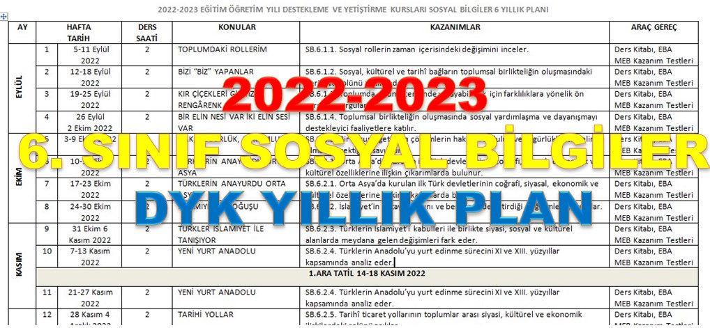 2022-2023 6. Sınıf Sosyal Bilgiler DYK Yıllık Planı