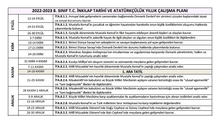 2022-2023 8. Sınıf T. C. İnkılap Tarihi Yıllık Çalışma Planı