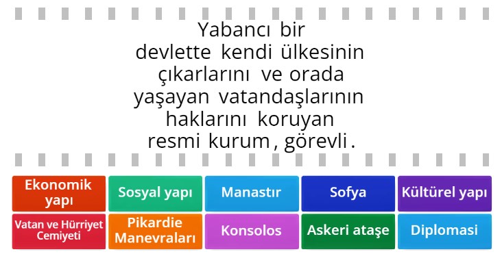 Bir Kahraman Doğuyor Online Kavram Pekiştirme 3