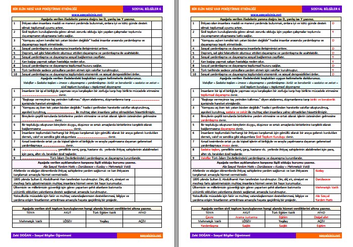 Bir Elin Nesi Var Pekiştirme Etkinliği