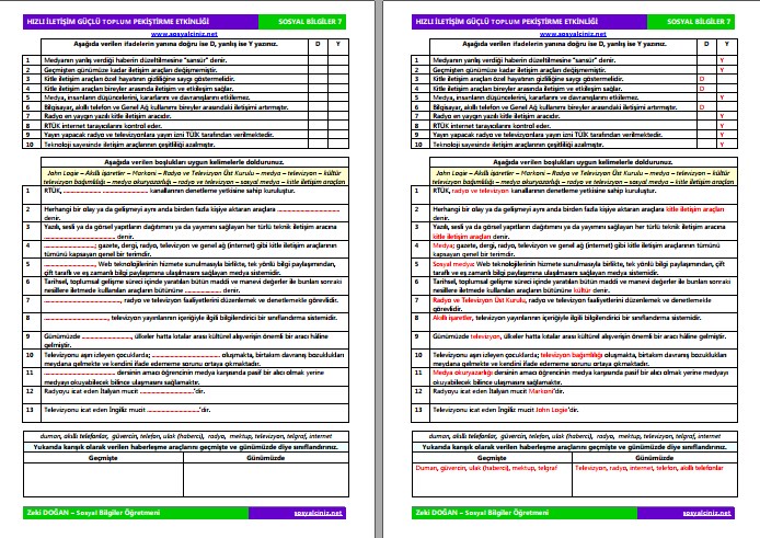 Hızlı İletişim Güçlü Toplum Pekiştirme Etkinliği