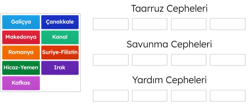 Osmanlı Devletinin Savaştığı Cepheler Online Gruplama