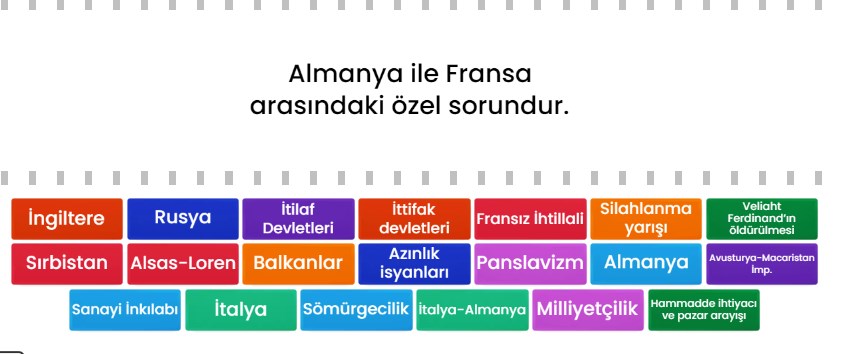 I. Dünya Savaşının Nedenleri Online Eşleşmeyi Bul