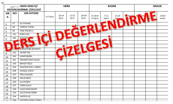 Ders İçi Değerlendirme Çizelgesi