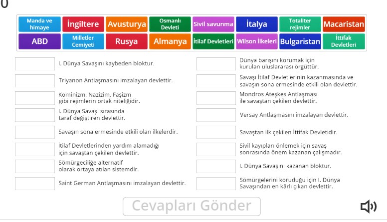I. Dünya Savaşının Sona Ermesi Online Eşleştirme