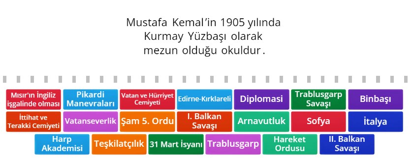 Mustafa Kemal’in Askeri Hayatı Online Eşleştirme
