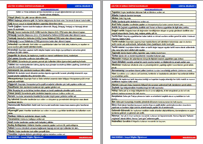 Sosyal Bilgiler 5 Kültür ve Miras Ünitesi Kavramlar
