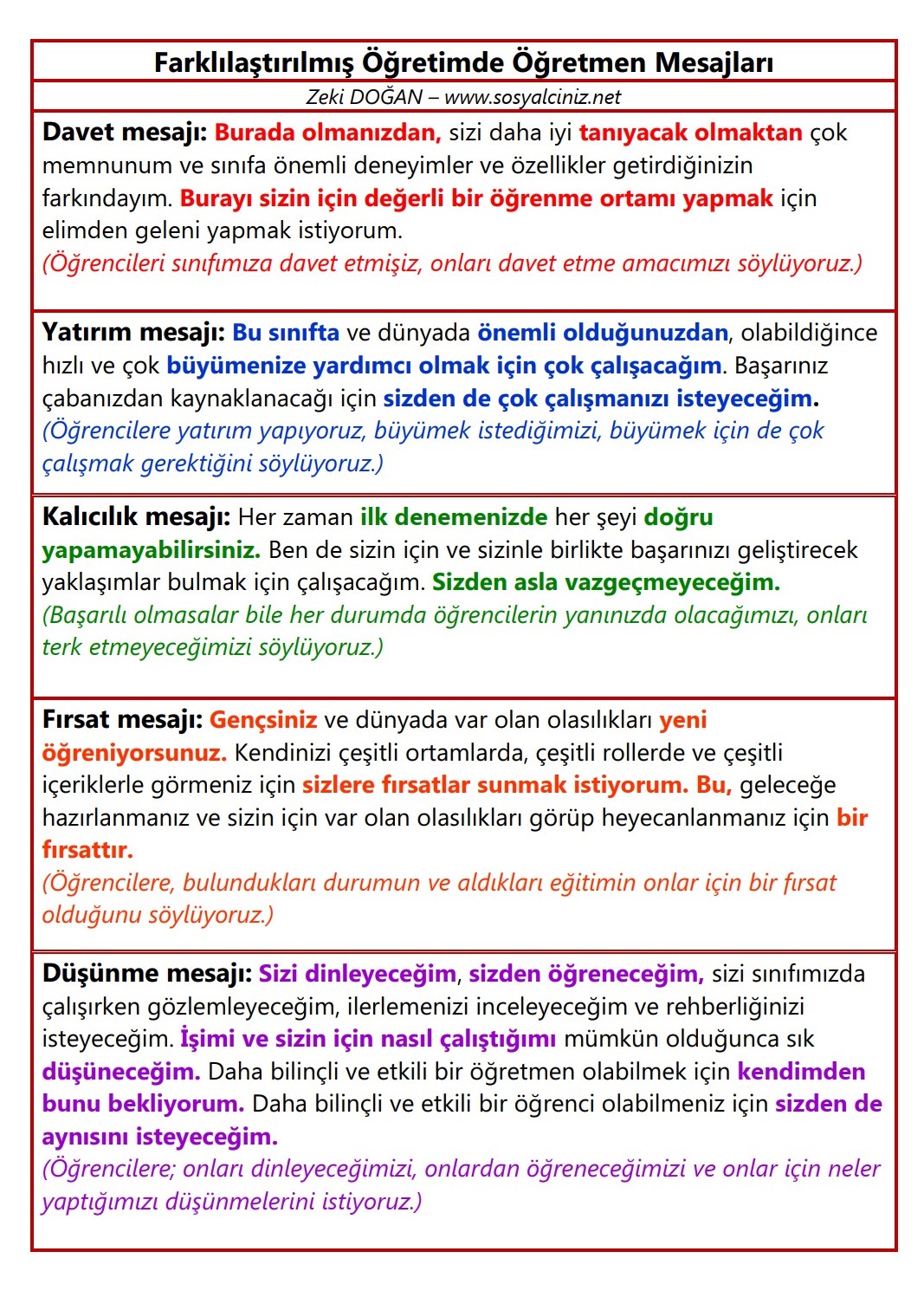 Farklılaştırılmış Öğretimde Öğretmen Mesajları