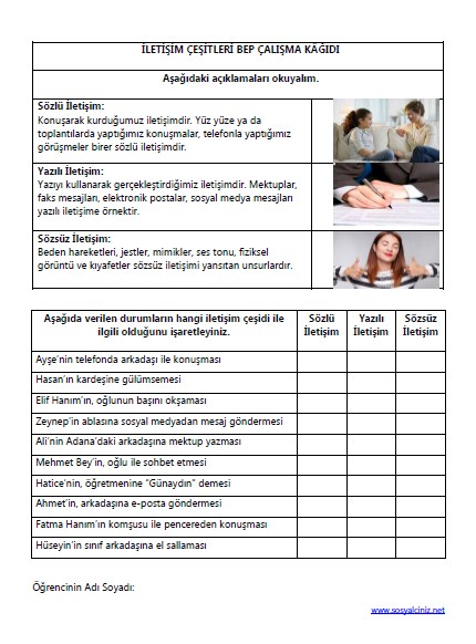 İletişim Çeşitleri BEP Çalışma Kağıdı
