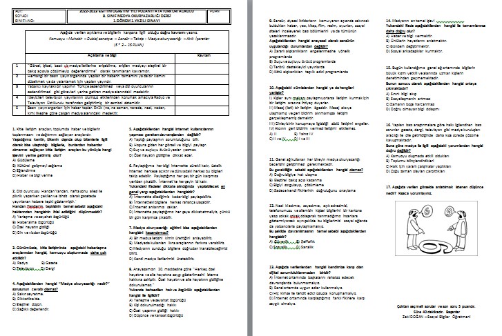 2022-2023 7-8. Sınıf Medya Okuryazarlığı 1. Dönem 1. Yazılı Karma