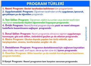 Program Türleri | Sosyal Bilgiler - Sosyalciniz - Zeki DOĞAN