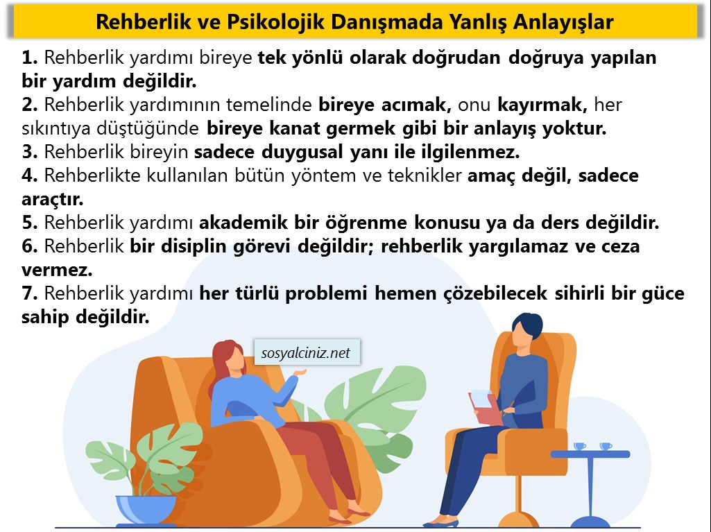 Rehberlik ve Psikolojik Danışmada Yanlış Anlayışlar