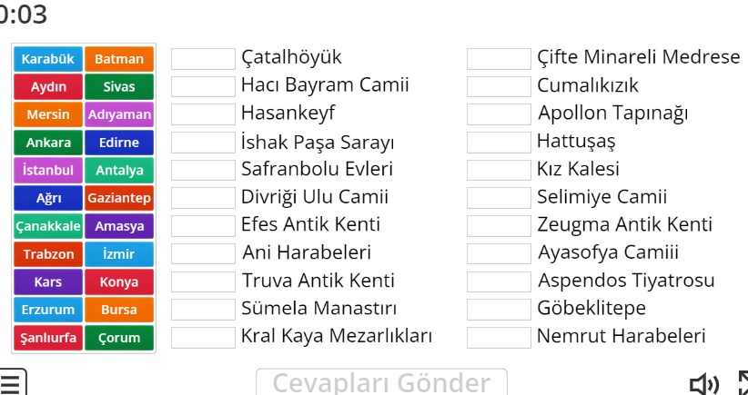 Ülkemizdeki Tarihi Eserler Online Eşleştirme