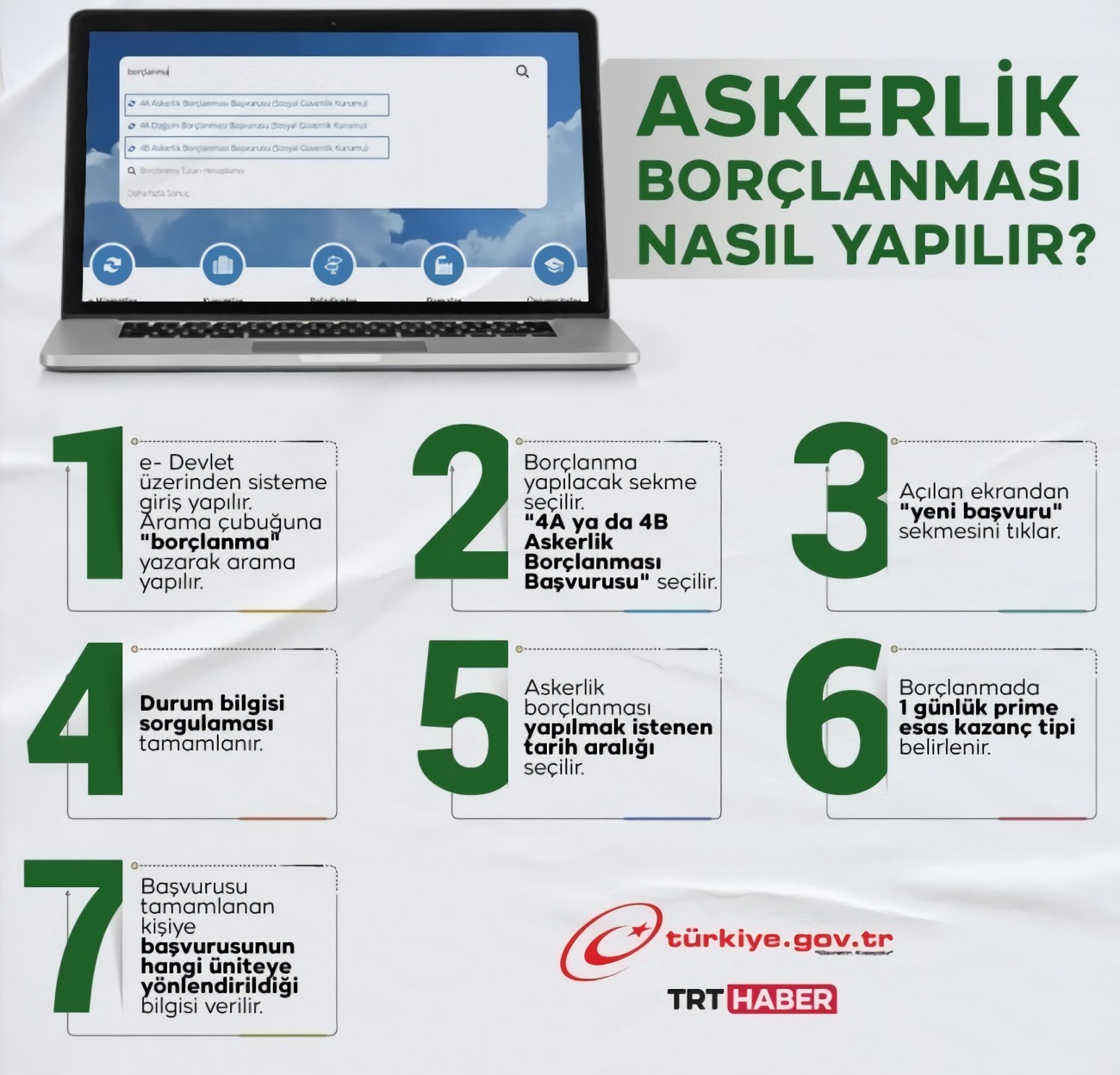 E devlette doğum ve askerlik borçlanması nasıl yapılır?