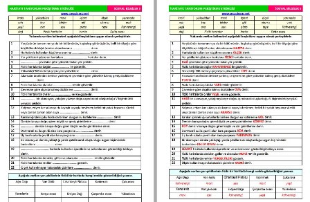 Haritayı Tanıyorum Pekiştirme Etkinliği
