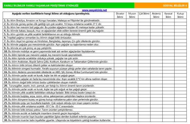 Farklı İklimler Farklı Yaşamlar Pekiştirme Etkinliği