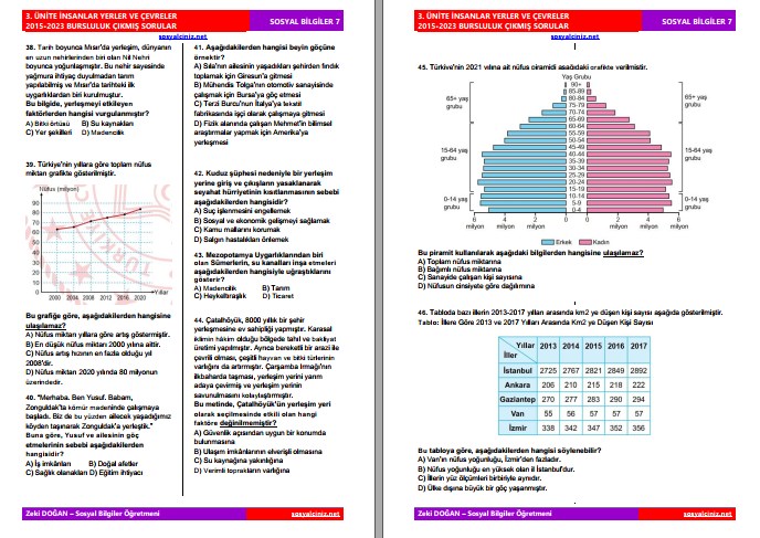 7. Sınıf Sosyal Bilgiler 3.Ünite Bursluluk Çıkmış Sorular