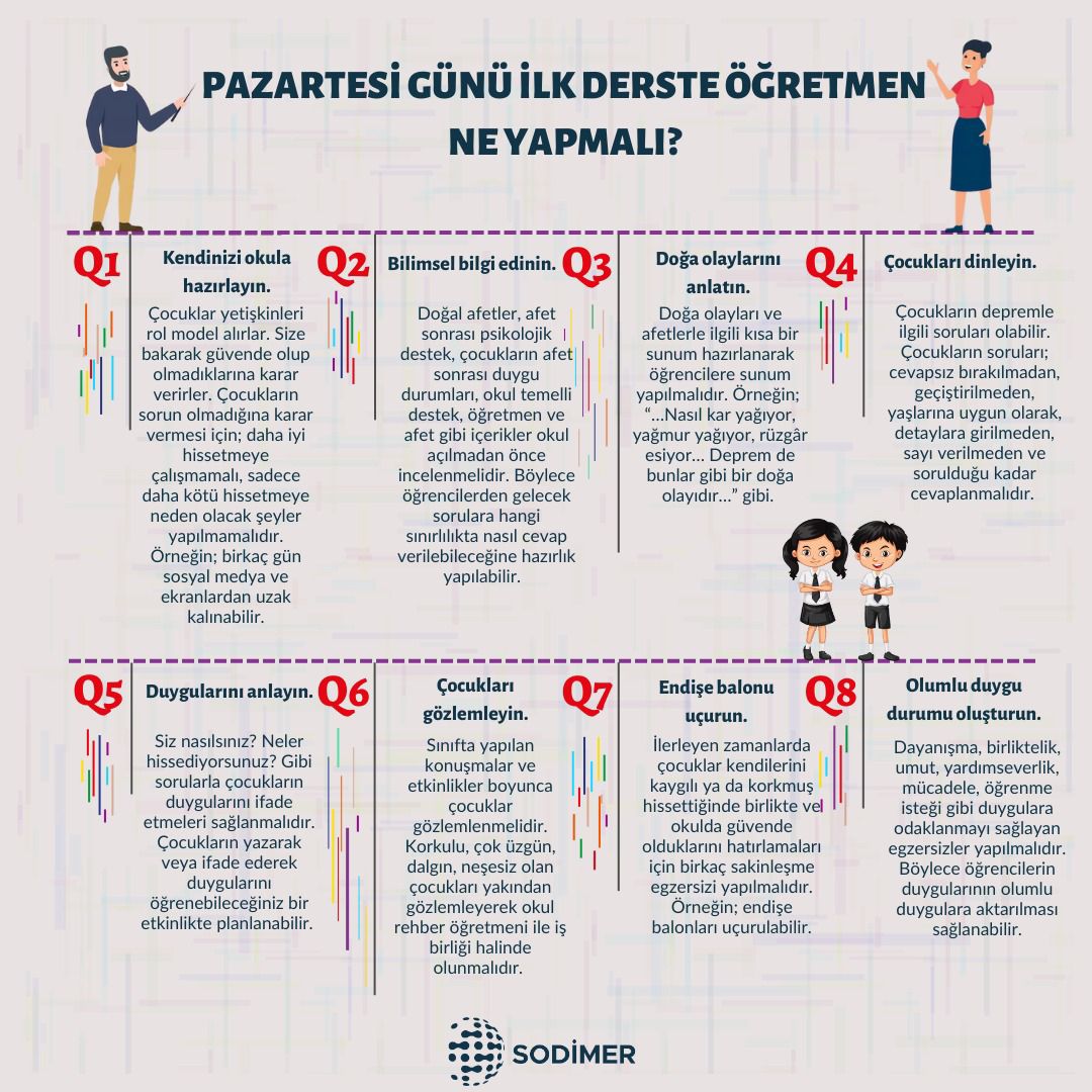 Pazartesi günü ilk derste öğretmen ne yapmalı