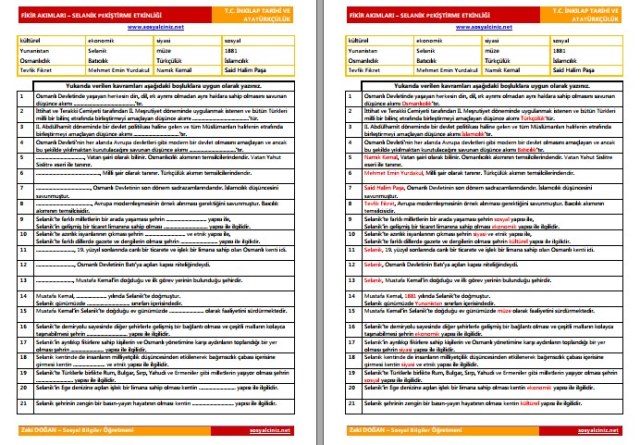 Fikir Akımları-Selanik Boşluk Doldurma Etkinliği