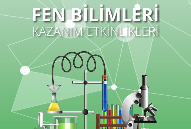 Burdur MEM 8. Sınıf Fen Bilimleri Kazanım Testleri ve Etkinlikleri
